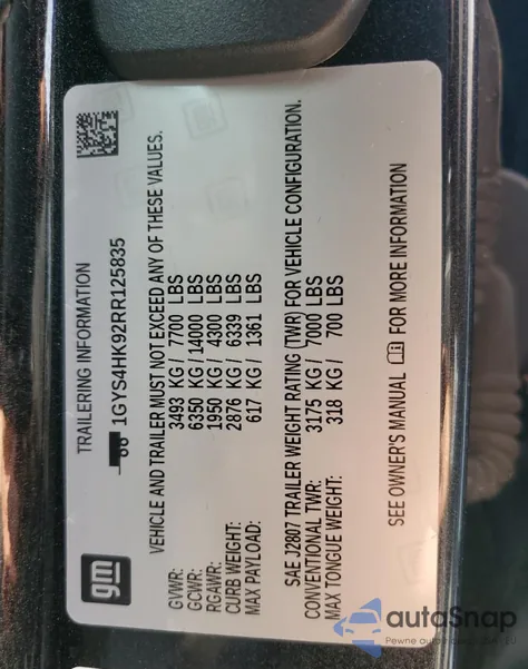 2024 Cadillac Escalade V из США, поврежденный, VIN 1GYS4HK92RR125835